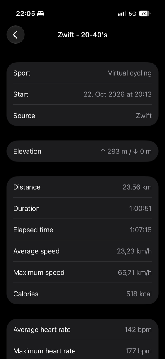 Activity details read from the FIT file